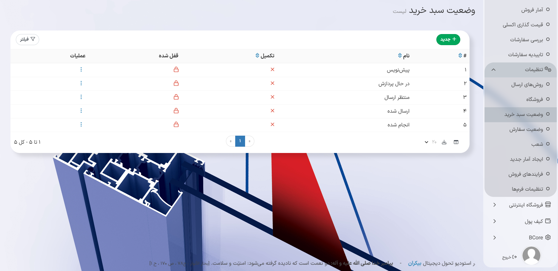 مدیریت وضعیت سبد خرید در سامانه کسب و کار